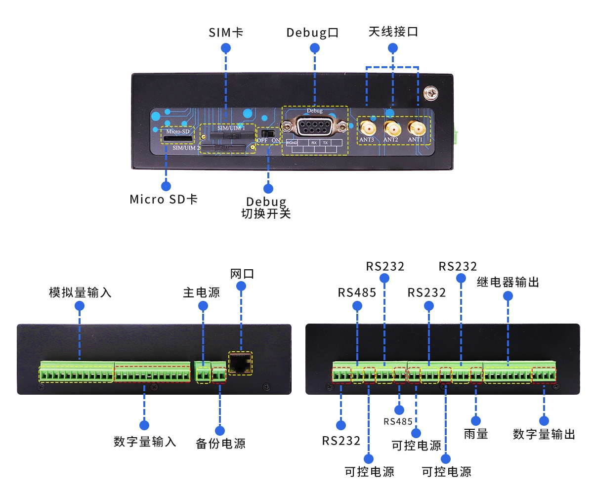 5G水利数据采集遥测终端机,5G水利环保RTU